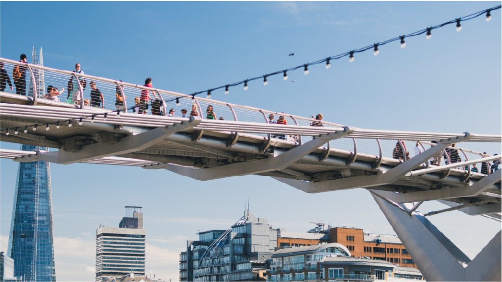 Millennium Bridge, London, United Kingdom