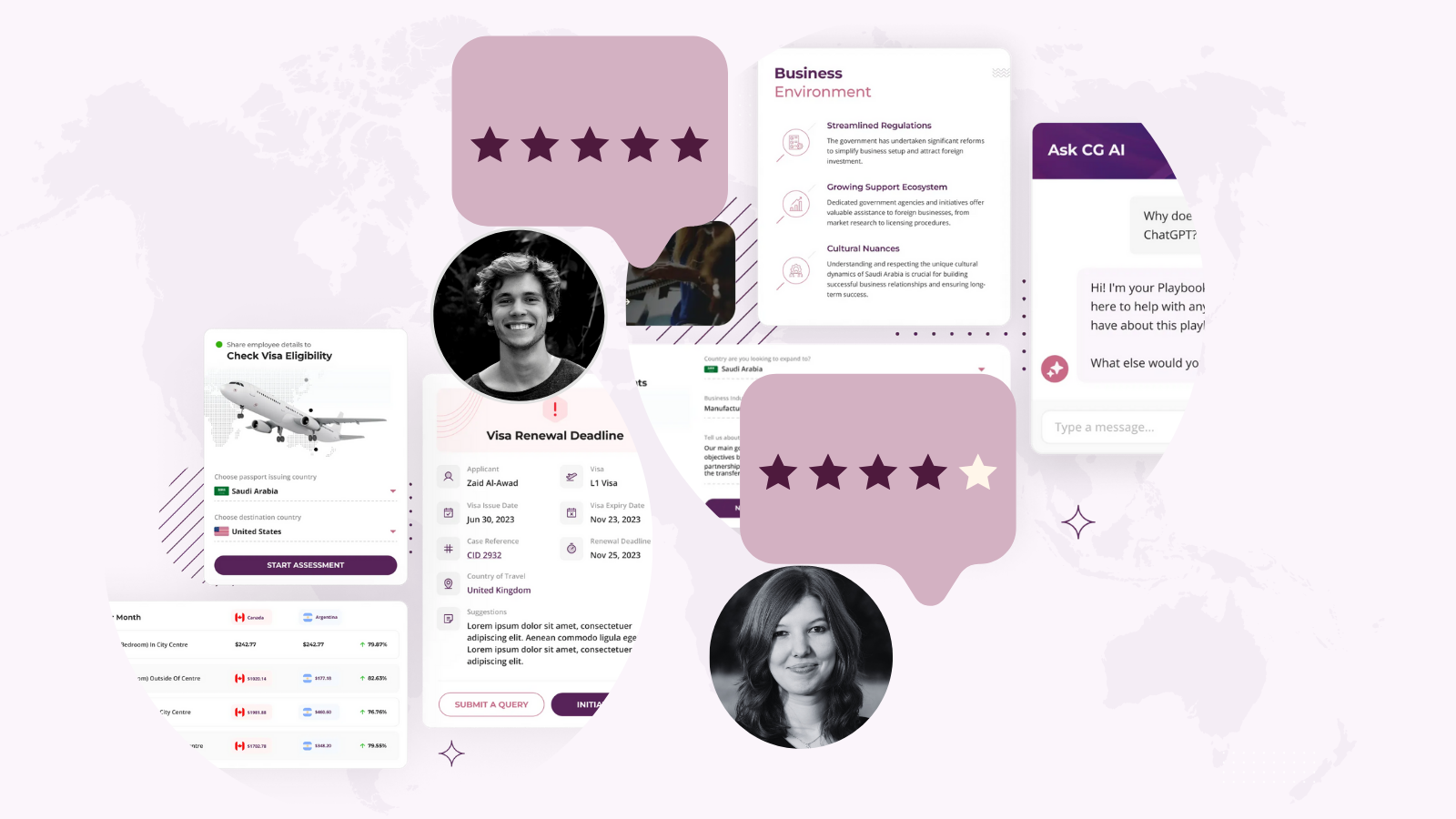 Centuro Global | Testimonials