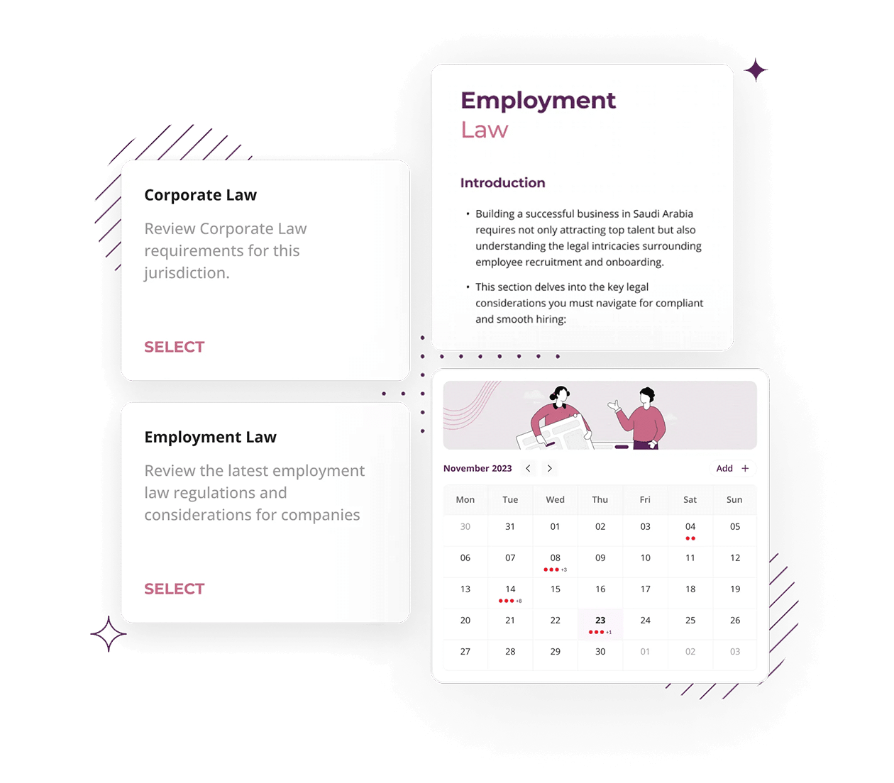 Global Legal & Compliance, Simplified