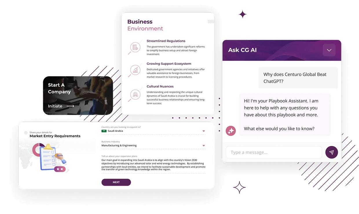 Global Company Formation Services